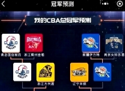 爱游戏体育-关于广东宏远训练开放日；冲刺阶段内部沟通引欢呼；足总杯在即；阵容厚度经受考验的信息