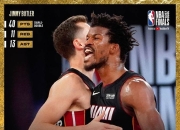 爱游戏-包含巴特勒赛事官方发布比分优势明显新规，湖人争议不断！的词条